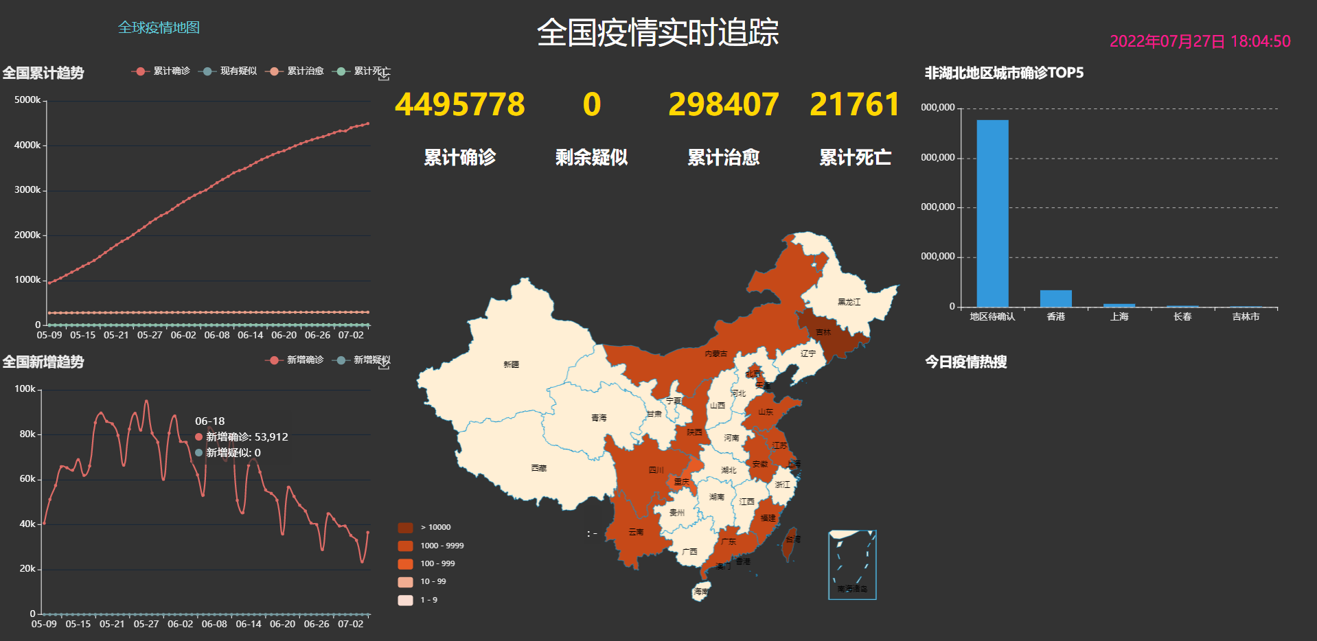 主界面疫情可视化系统开发主界面包括全国疫情热力图界面及相关确诊