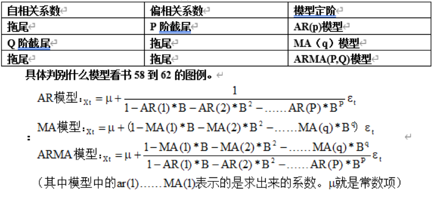 具体判别什么模型看书58到62的图例。