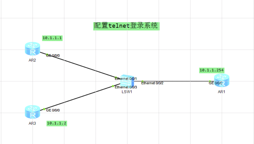 [国内怎么登陆teleg]telegraph官网下载