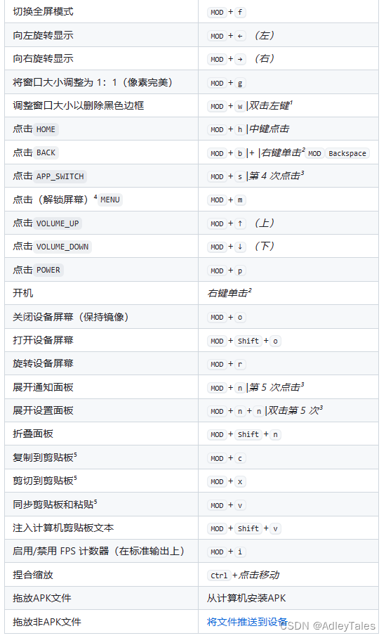 scrcpy 快捷键