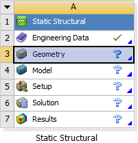 Project Schematic 中的 Static Structural