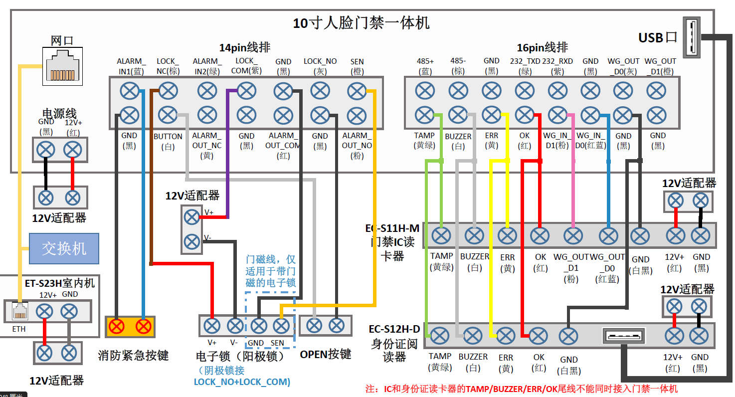 宇视门禁接线图方法图片