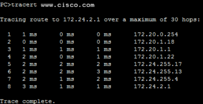 Cisco 第五章 网络间通信 测试考试答案