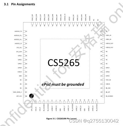 替代LT8711龙讯替代RTD2172 CS5265中文规格书4K60HZ转接线 设计Type-C转HDMI2.0高清投屏方案