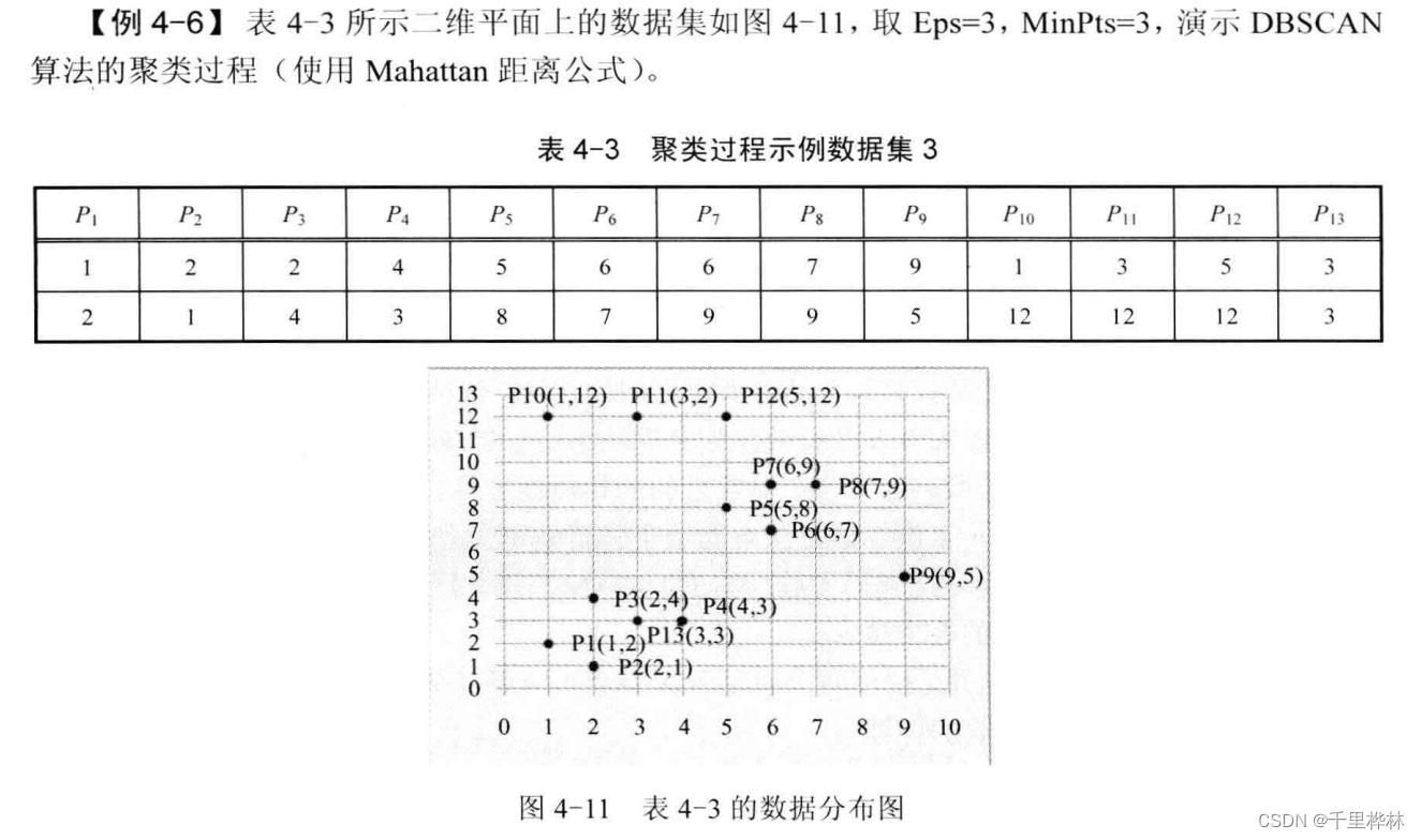 ここに画像の説明を挿入