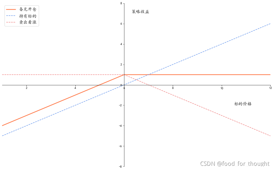 ここに画像の説明を挿入します