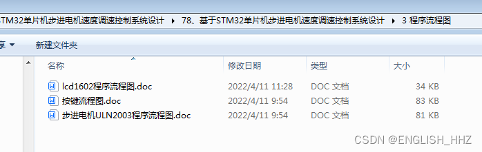 78、基于STM32单片机步进电机速度调速控制系统设计(程序+原理图+PCB源文件+参考论文+开题报告+流程图+元器件清单等)