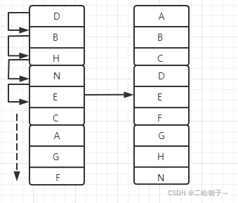 ここに画像の説明を挿入