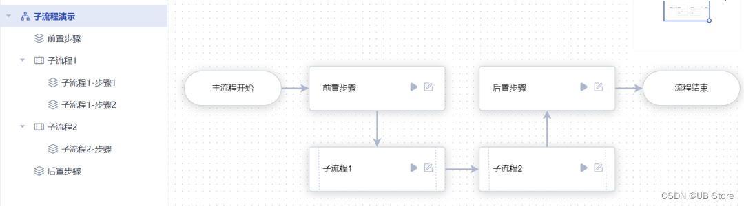 UiBot中级技巧提升:提高解题速度与准确性,成为解题高手