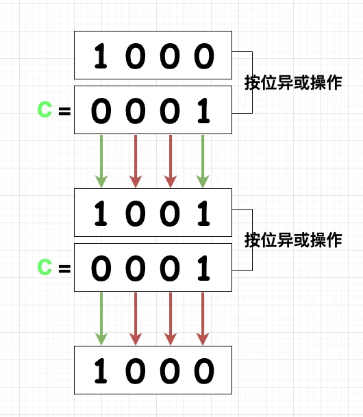 在這裡插入圖片描述