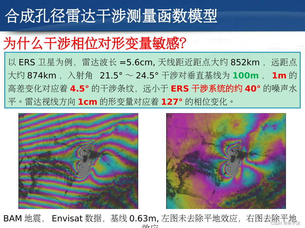 什么叫做双缝干涉 dc27b68c6beb4820b4634b2a0b592e46.png