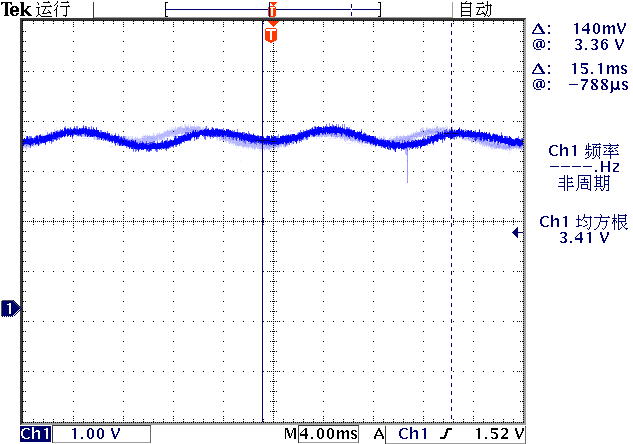 ▲ 图2.3.1 环境光引起输出光线波动