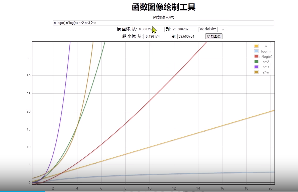 画函数图像的网站图片