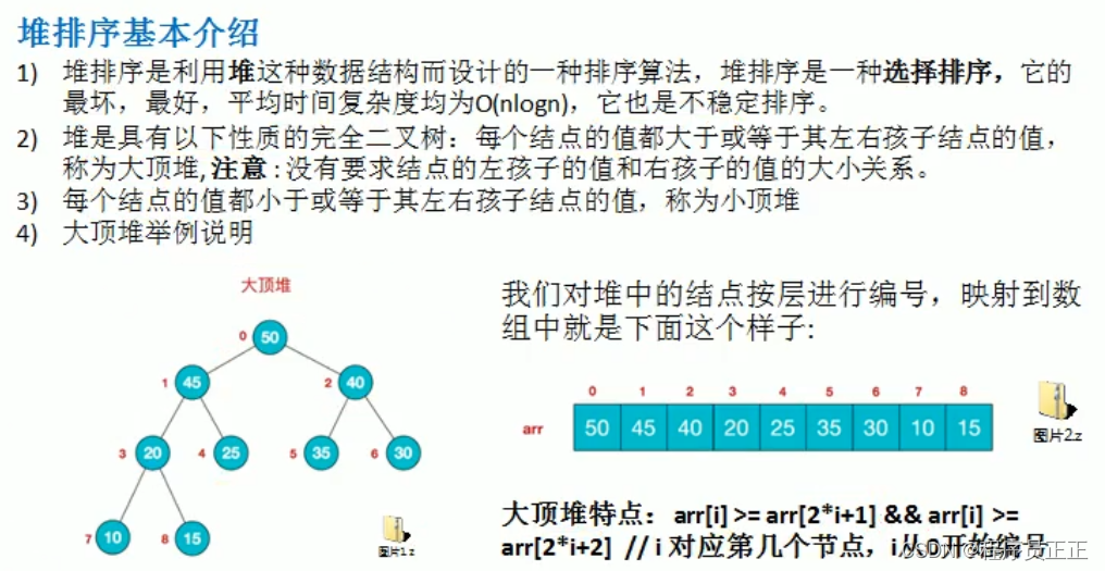 [外链图片转存失败,源站可能有防盗链机制,建议将图片保存下来直接上传(img-6dszdaPy-1647220049877)(C:\Users\许正\AppData\Roaming\Typora\typora-user-images\image-20220314081726648.png)]