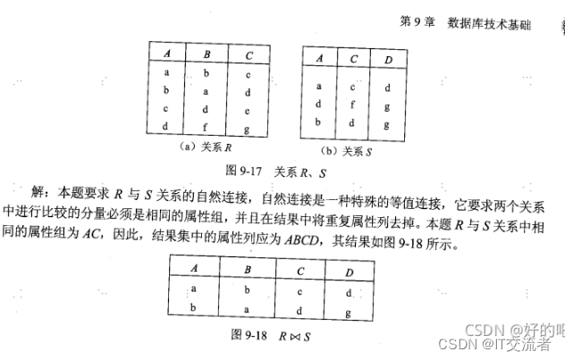 数据库名词解析_一次数据库名词解释