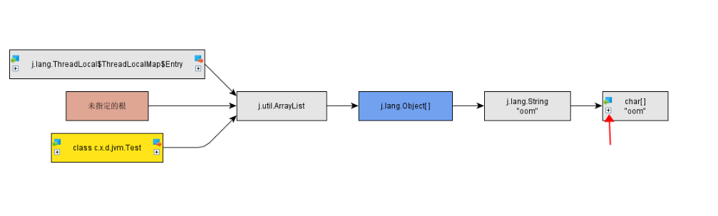 【Jvm】性能调优（拓展）Jprofiler如何监控和解决死锁、内存泄露问题