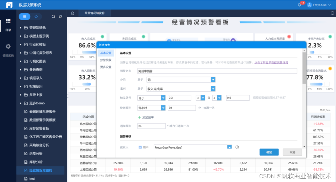 三分钟带你快速了解 FineReport 3月最新动态！_帆软移动端是否能做消息提醒?-CSDN博客