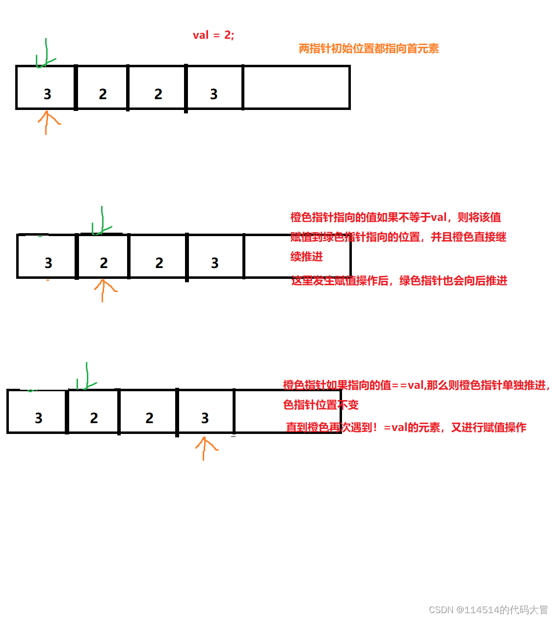 【C/C++语言】刷题|双指针|数组|单链表