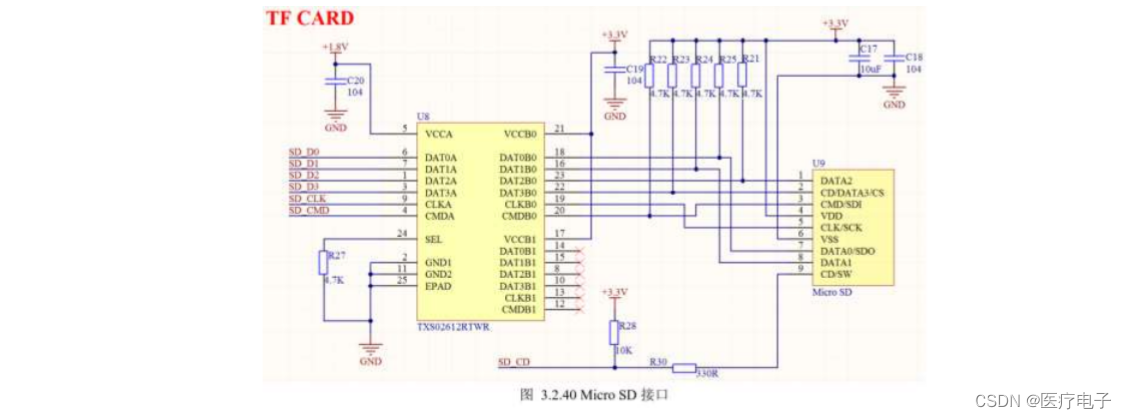 D-022 SD/TF卡硬件电路设计