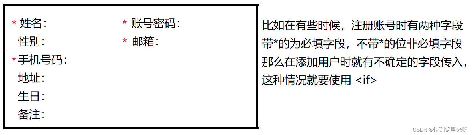 [外链图片转存失败,源站可能有防盗链机制,建议将图片保存下来直接上传(img-kYOZDImX-1676205611731)(C:\Users\28463\AppData\Roaming\Typora\typora-user-images\1675824562270.png)]