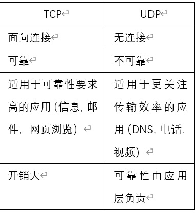 watermark,type_d3F5LXplbmhlaQ,shadow_50,text_Q1NETkDlhqzpm6rlrqI,size_16,color_FFFFFF,t_70,g_se,x_16