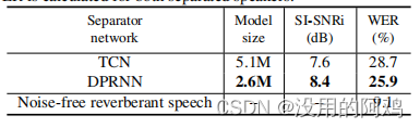 单通道说话人语音分离——DPRNN(Dual-Path Recurrent Neural Network)