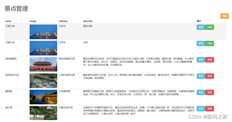 毕业设计附源码-基于springboot的在线旅游系统（带论文）