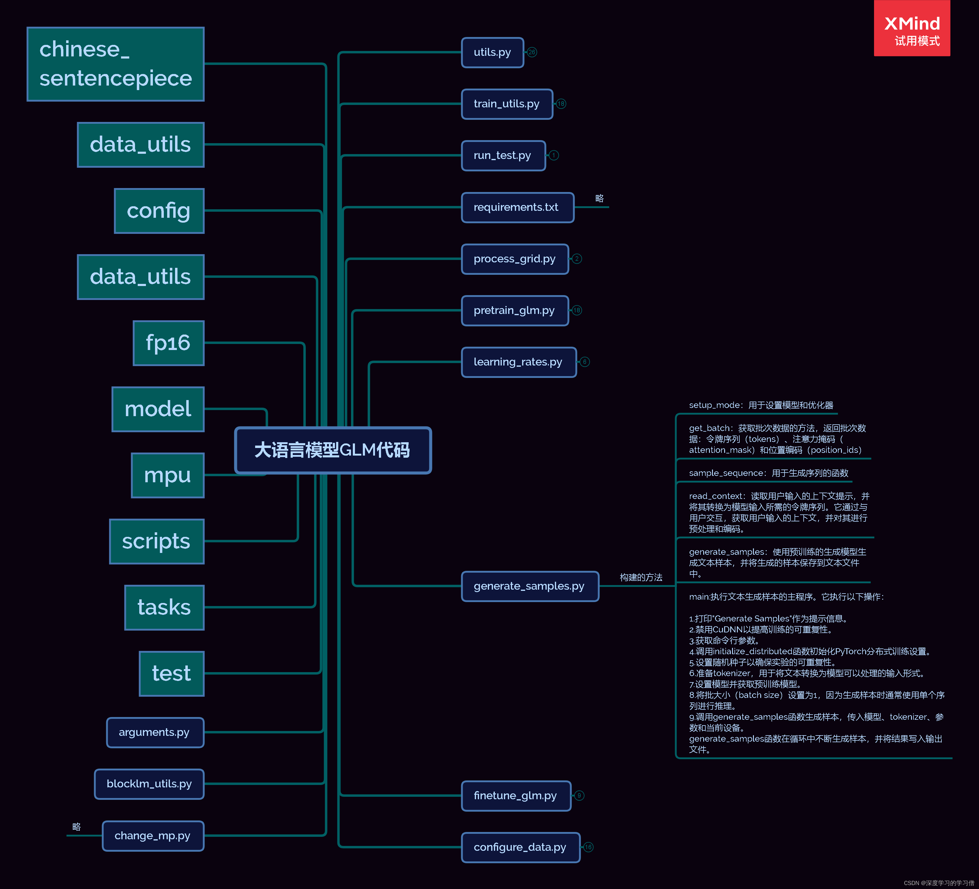 generate_samples.py