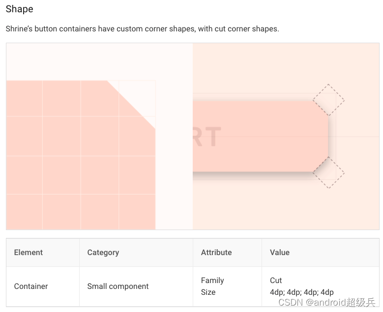 android material design 风格组件(MaterialButton,MaterialButtonToggleGroup ...