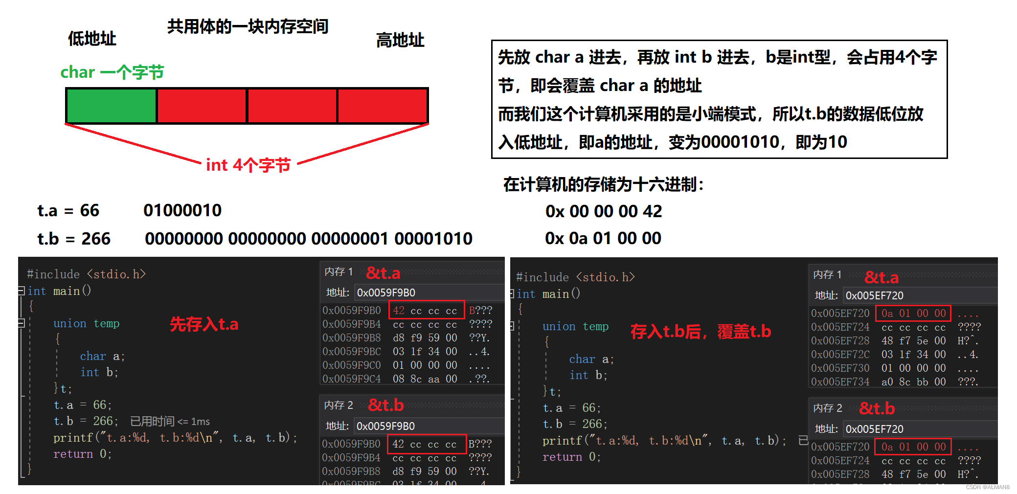 [外链图片转存失败,源站可能有防盗链机制,建议将图片保存下来直接上传(img-iKrdCDkX-1662561997457)(C:\Users\何锦\AppData\Roaming\Typora\typora-user-images\image-20220728113017803.png)]