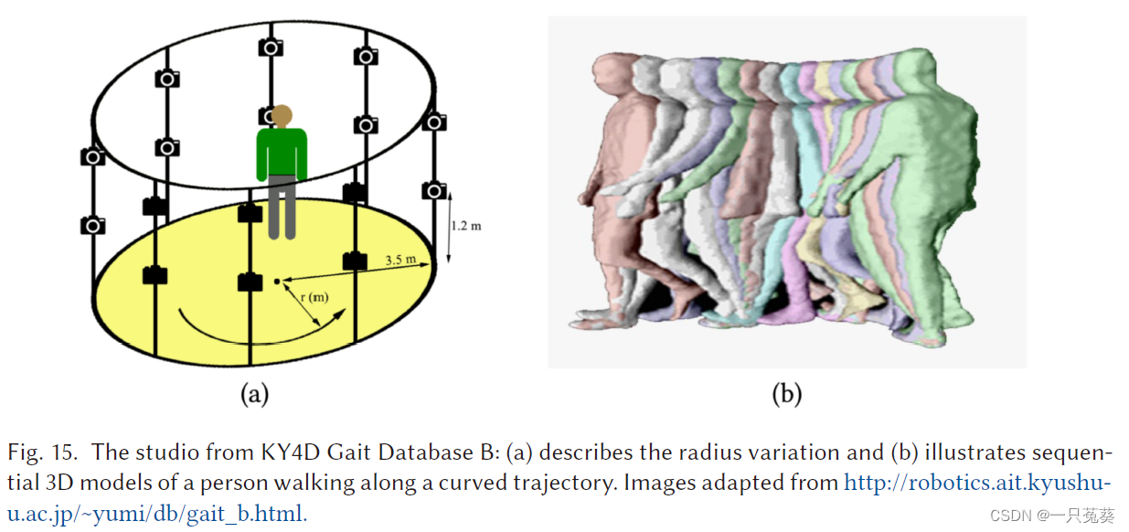 fig15