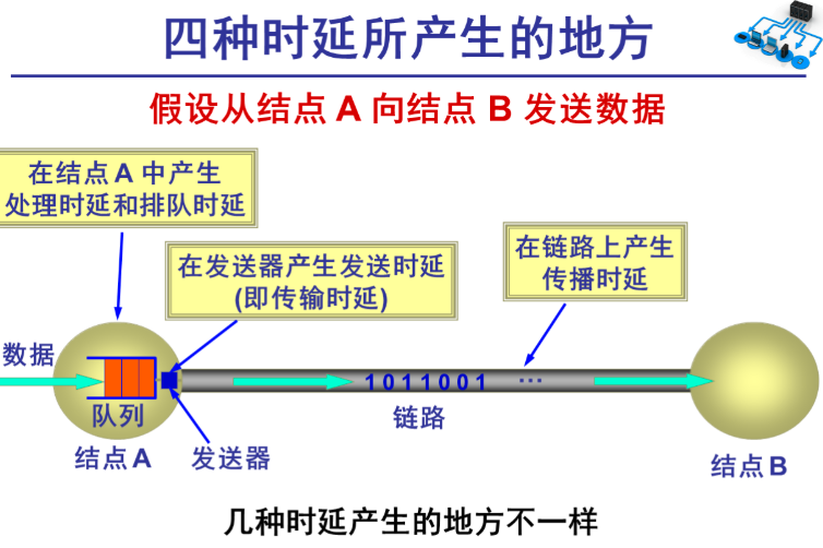 watermark,type_d3F5LXplbmhlaQ,shadow_50,text_Q1NETiBAV0hZWVhZ,size_20,color_FFFFFF,t_70,g_se,x_16
