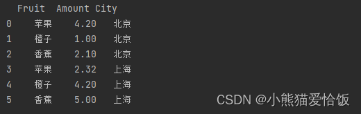 请添加图片描述