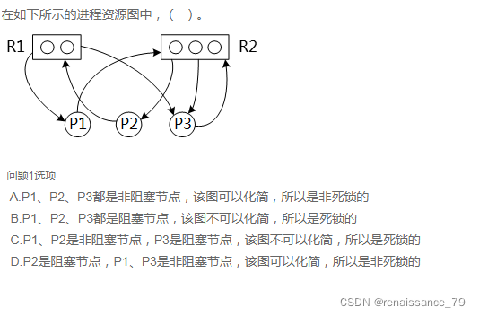 进程问题