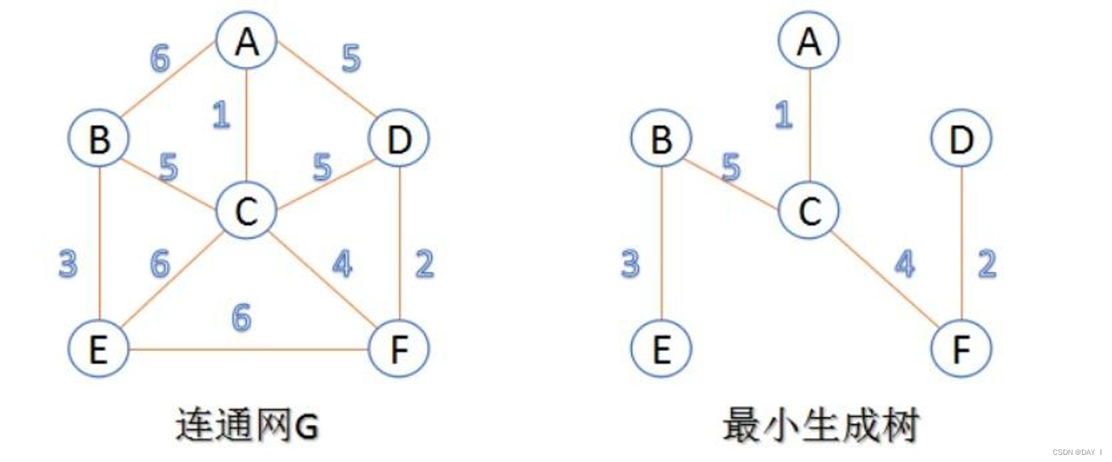 [外链图片转存失败,源站可能有防盗链机制,建议将图片保存下来直接上传(img-AJ9EZAiK-1680427564759)(https://s3-us-west-2.amazonaws.com/secure.notion-static.com/2aaaaa44-ec43-4f91-af21-201d73af3e6a/Untitled.jpeg)]