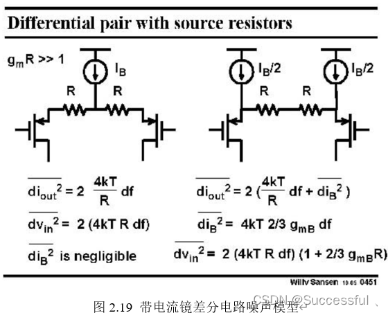 【模拟CMOS集成电路】电路噪声——基本电路噪声性能（2）
