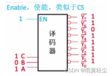 [外链图片转存失败,源站可能有防盗链机制,建议将图片保存下来直接上传(img-yNCCdnsY-1674904175363)(C:\Users\Administrator\AppData\Roaming\Typora\typora-user-images\image-20230128181122075.png)]