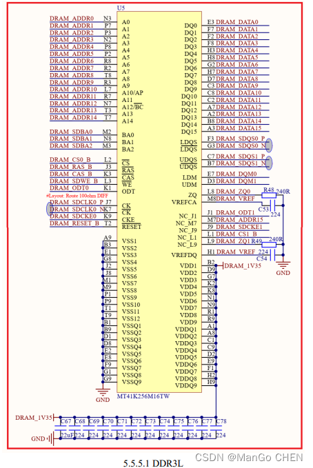 正点原子ALPHA开发板核心资源分析