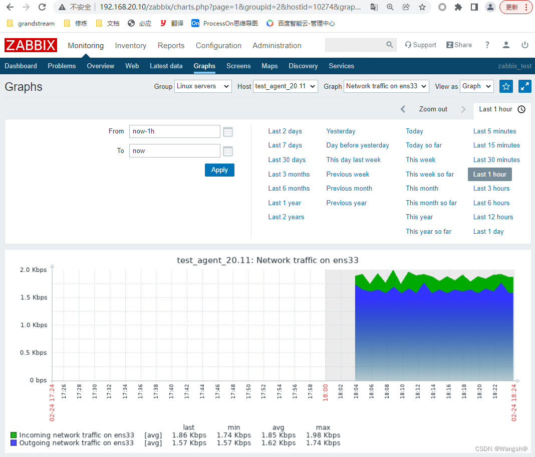 Zabbix4.0-使用zabbix监控别的主机-使用模板来创建图形_zabbix监控其它电脑-CSDN博客