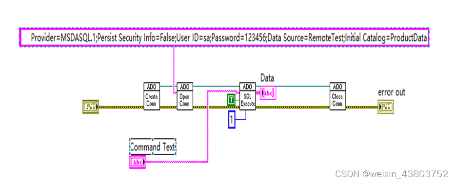 Labview调用SQL Server的存储过程_labview如何调用sql存储过程-CSDN博客