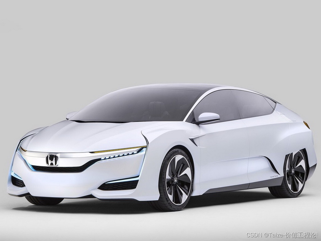 本田将于30年在中国停止燃油新型车投放 Taizeve的博客 Csdn博客 本田将于30年在中国停止燃油新型车投放 Taizeve的博客 Csdn博客