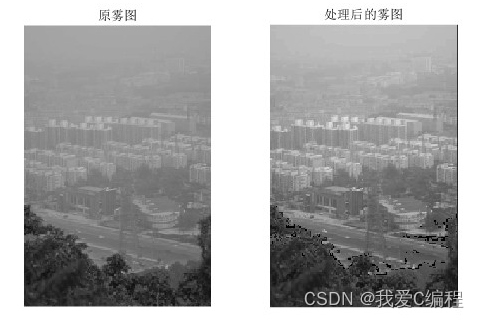 m基于遗传优化的阈值分割算法的雾天图像去雾增强matlab仿真_恶劣天气的图像分割-CSDN博客