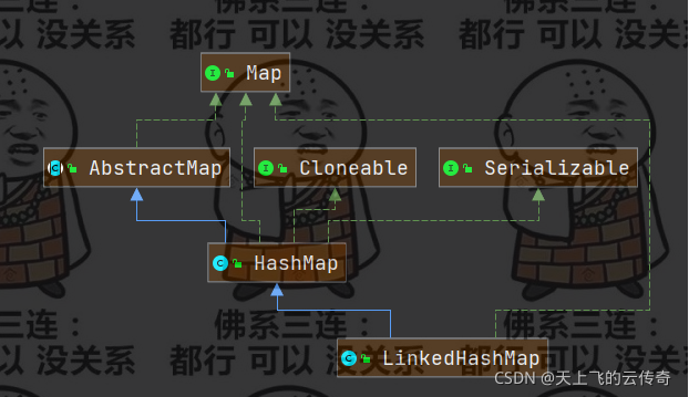 [外链图片转存失败,源站可能有防盗链机制,建议将图片保存下来直接上传(img-Aon2xC9y-1631438136798)(C:\Users\wty20200117\AppData\Roaming\Typora\typora-user-images\image-20210912151759514.png)]