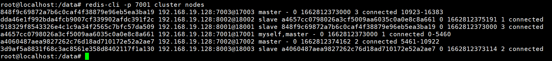 Docker下搭建Redis分片集群
