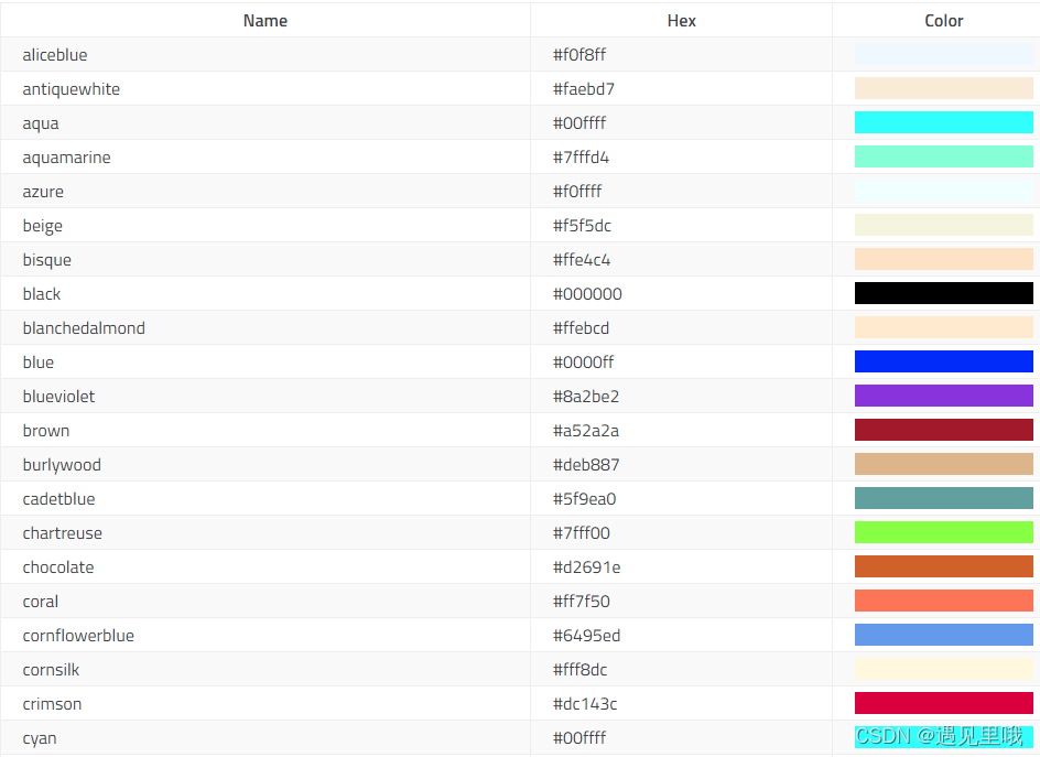 颜色 QML 基本类型_qt.darker-CSDN博客