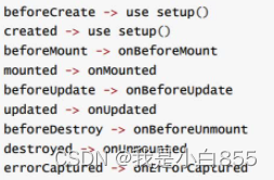 Vue3 关于setup与自定义指令