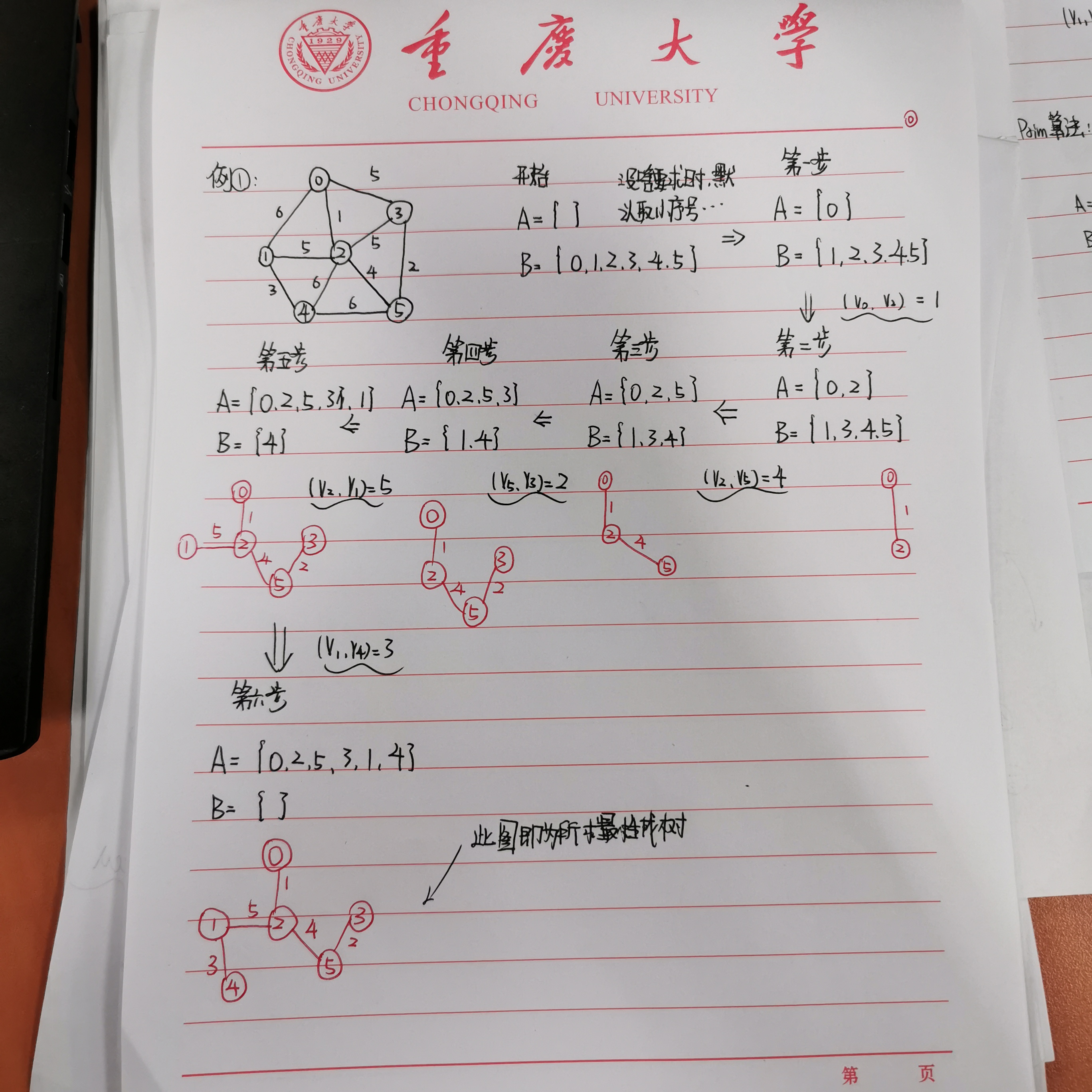 描述1解析