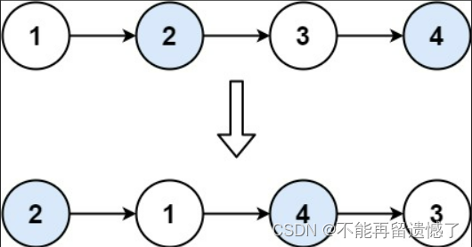 ここに画像の説明を挿入します