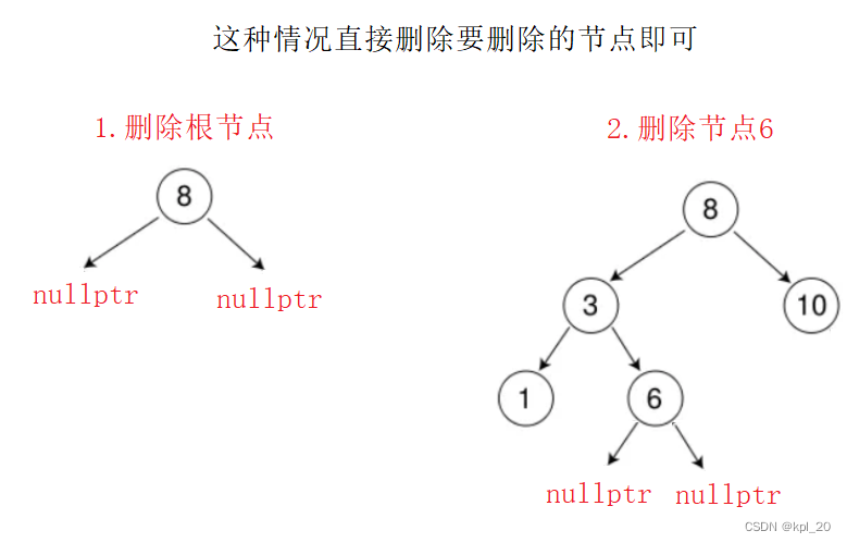 第一种情况