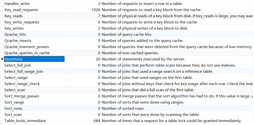关于MySQL Insert语句事务机制的探索_innodb的insert命令的事务-CSDN博客